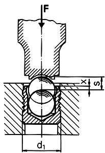 508023530 ZETSTEMPEL MB030 3 MM 300110810
